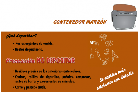 Contenedor Marrón(1)