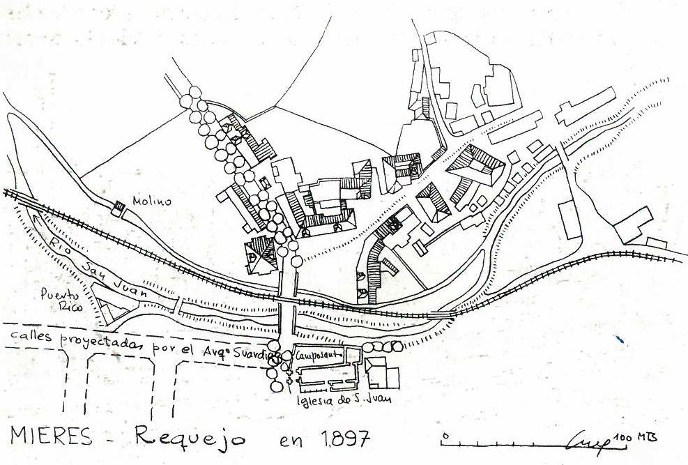 Plano de Requexu 1897 (Fuente: Noticias históricas sobre Mieres y su concejo)