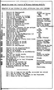 Relación de las piedras de armas de la casa Quirós estudiadas por Francisco Sarandeses - Enero 1964