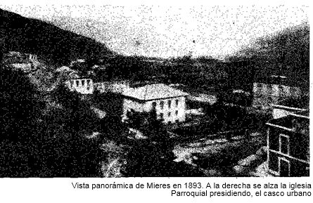 Vista panóramica de Mieres 1893