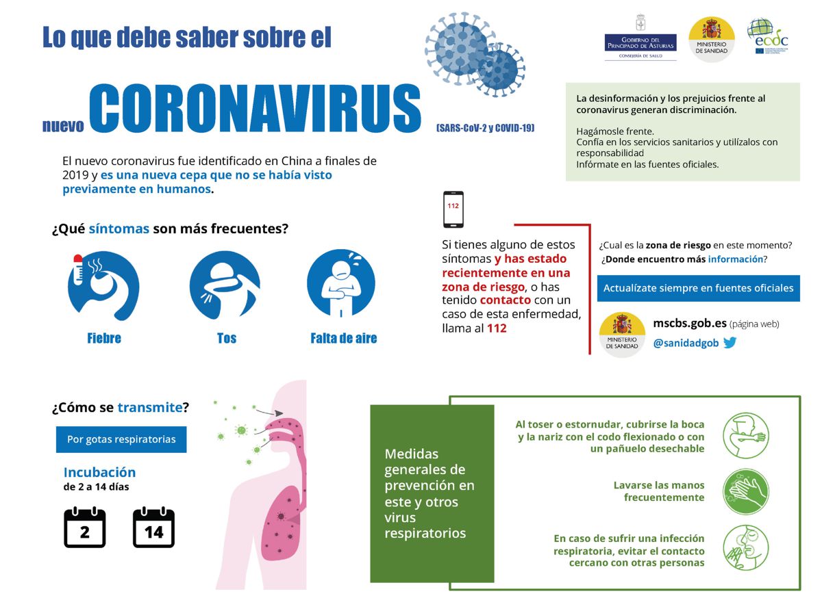 Coronavirus Poster 26 Feb