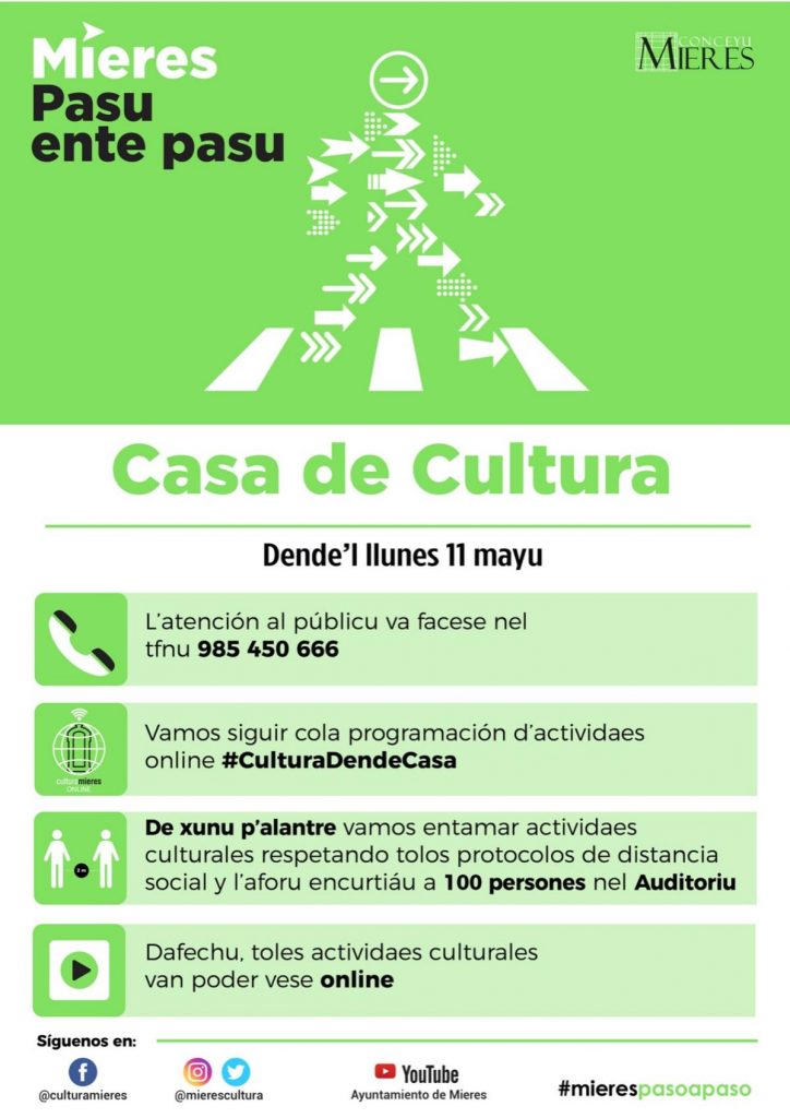 Desescalada Cultura Web