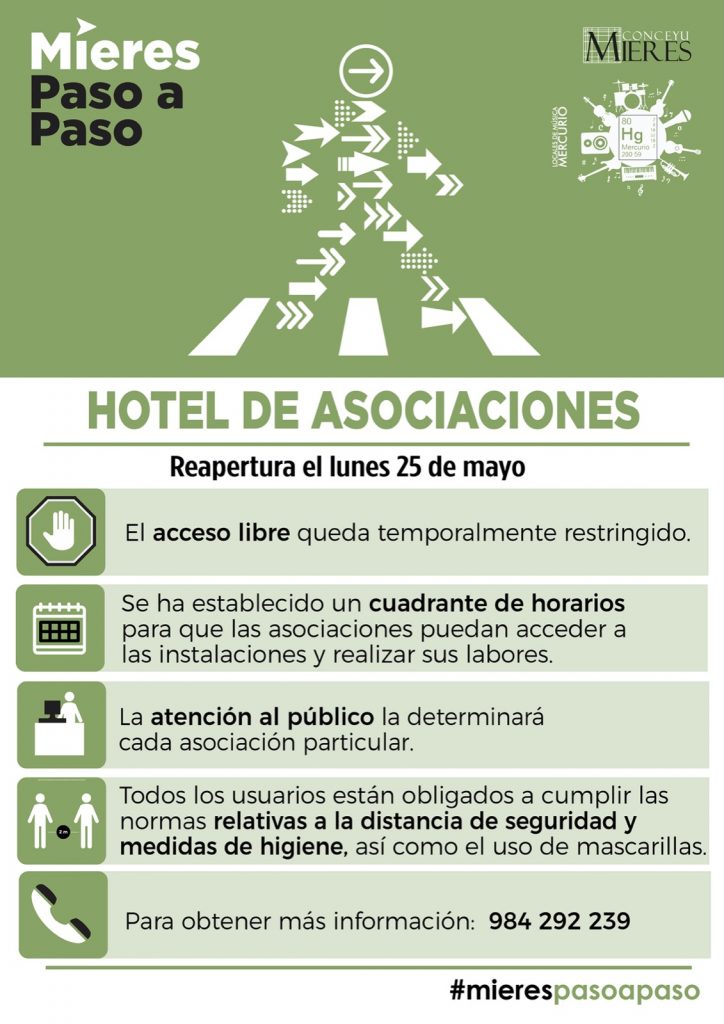 Hotel Asociaciones Desescalada