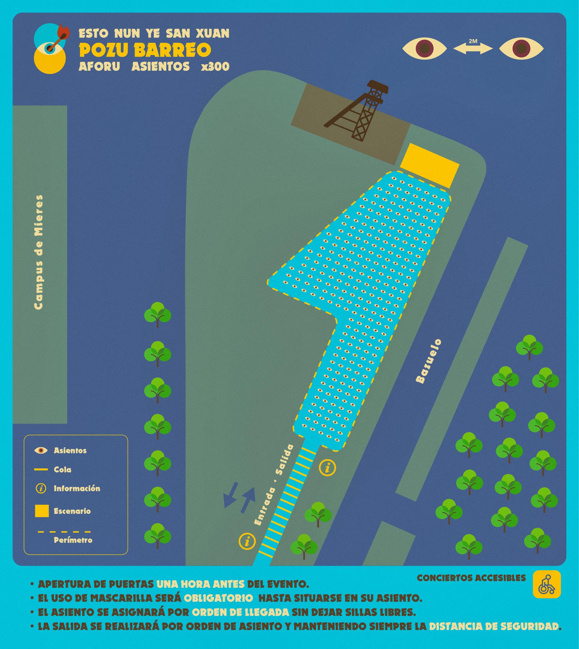 Plano Escenario Barredo