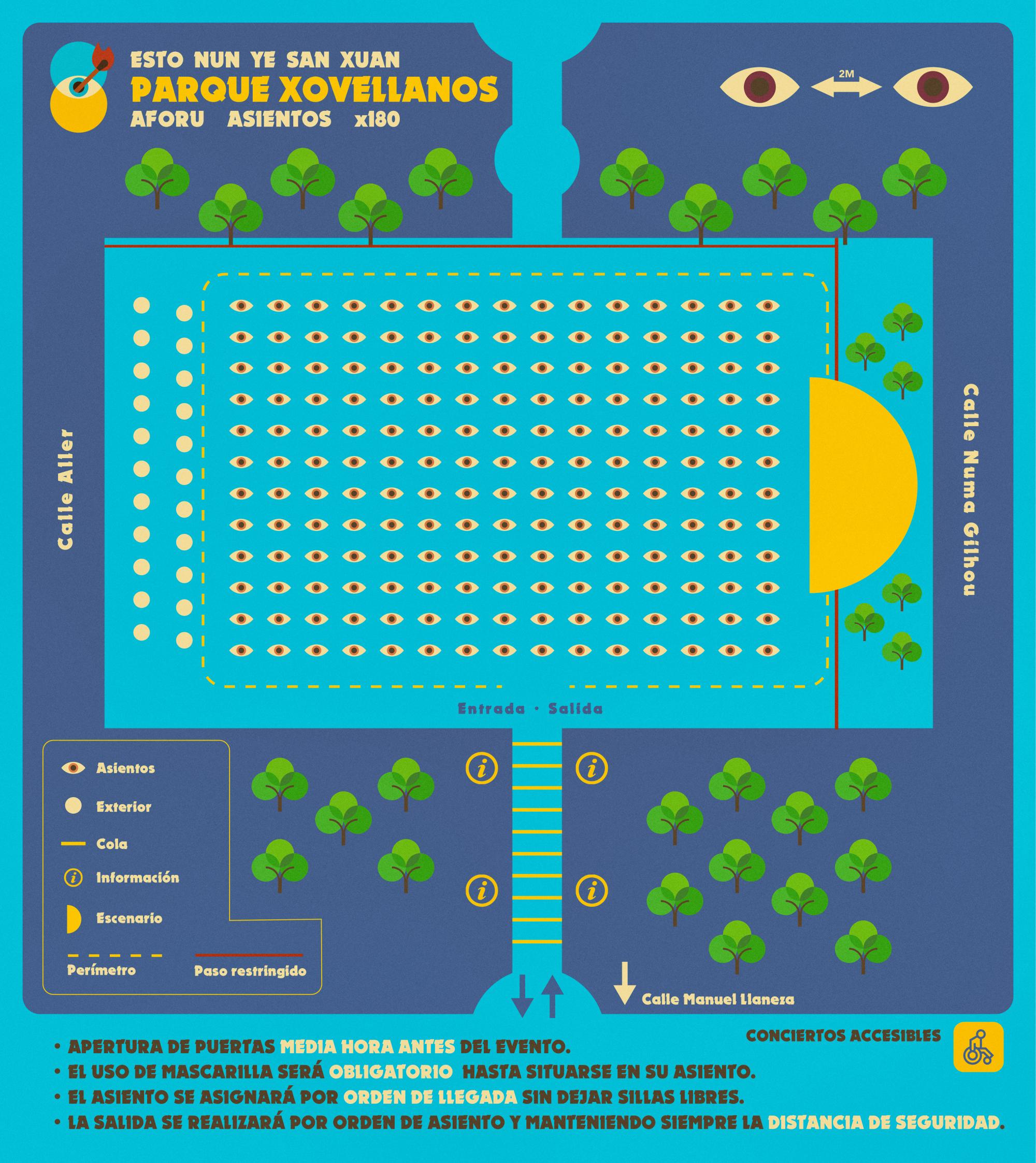 Plano Escenario Xovellanos