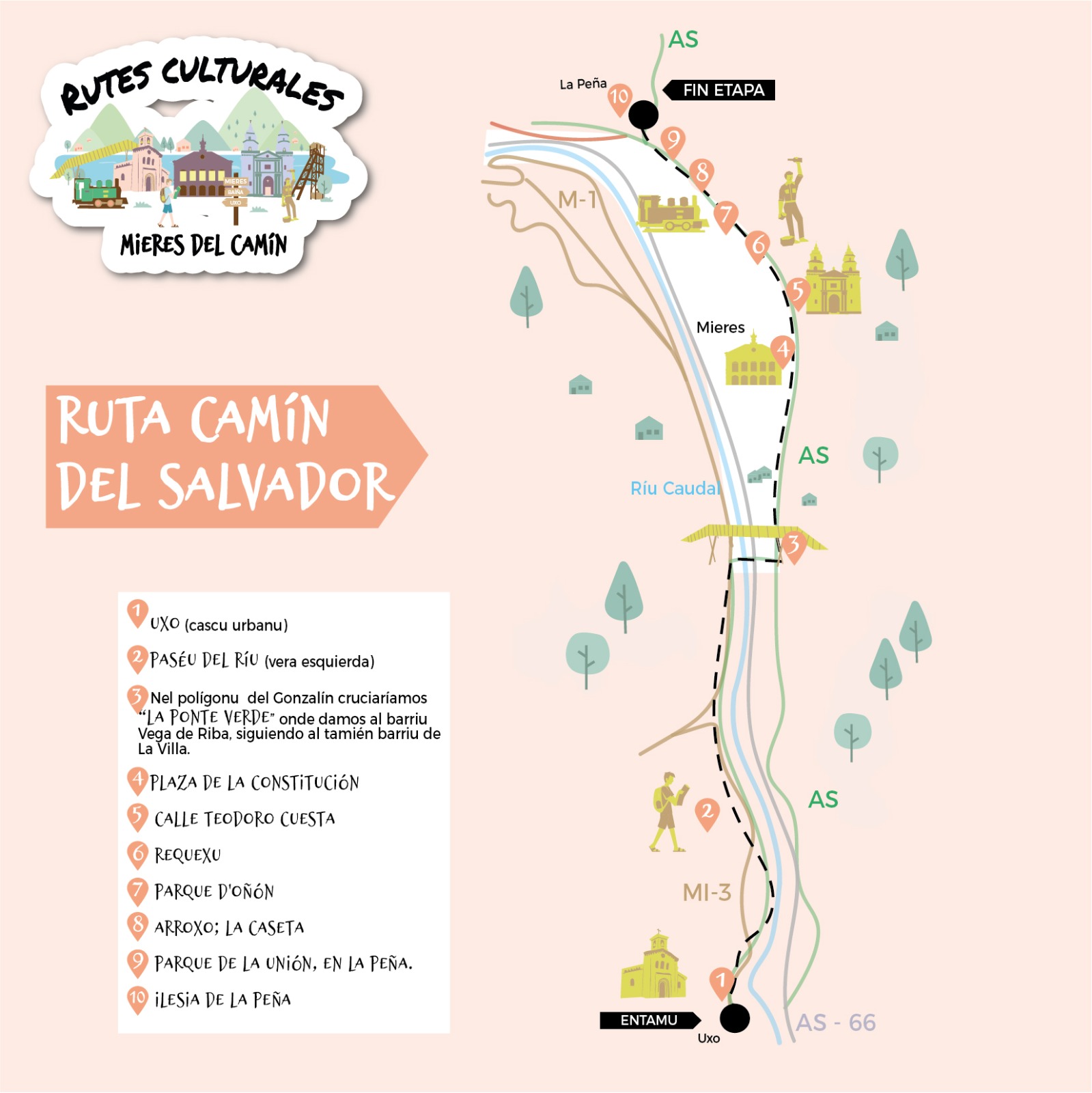 Ruta Camin Salvador