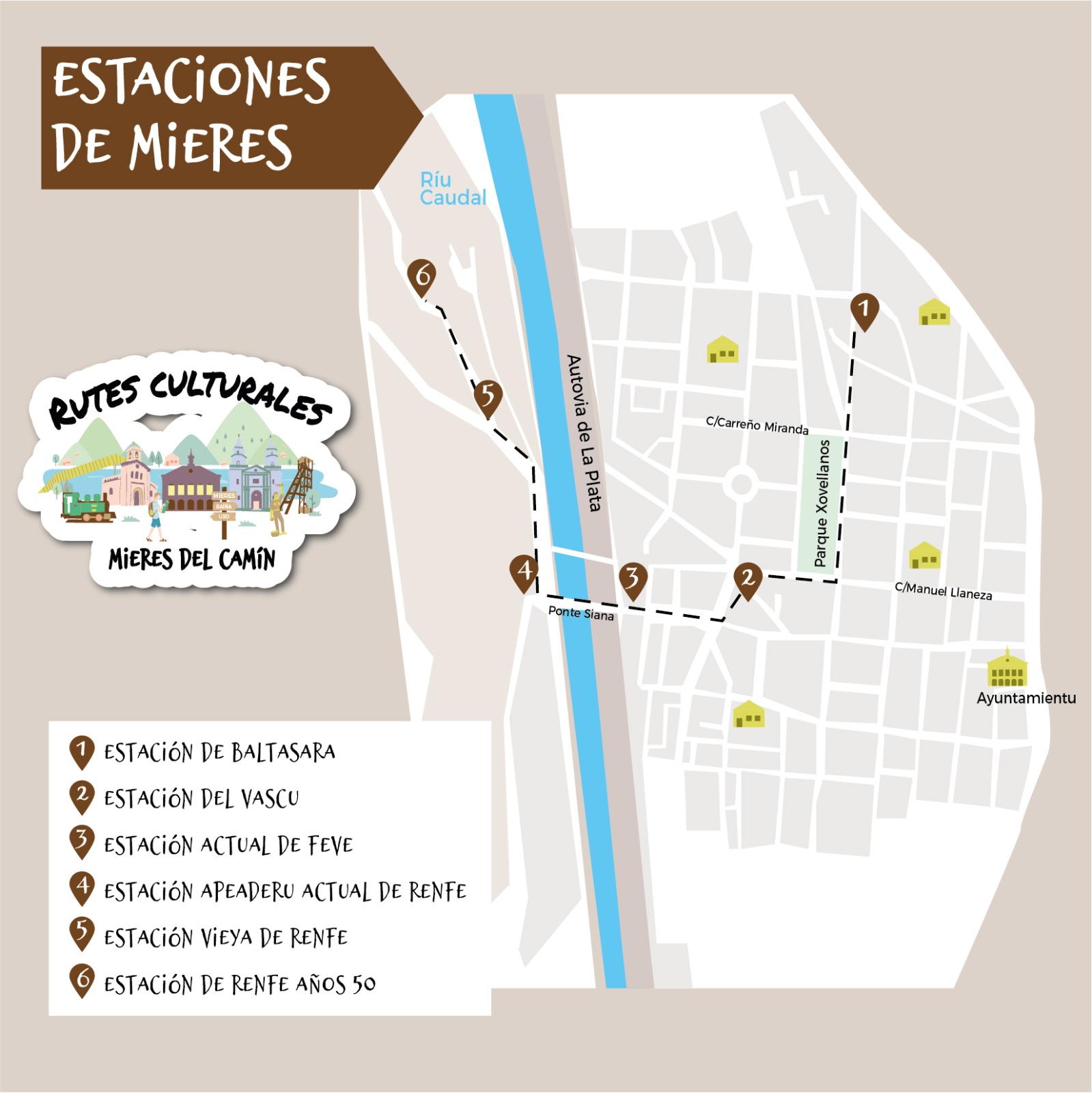 Ruta Estaciones Mieres