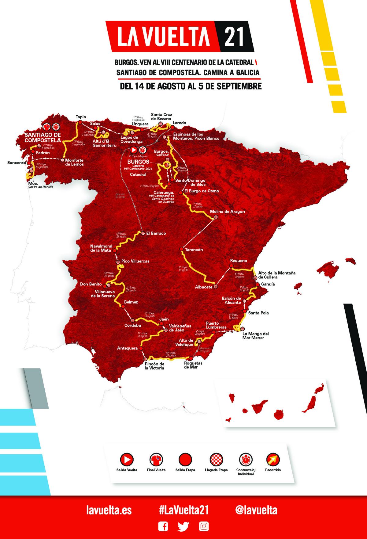 La Vuelta 2021 Mapa