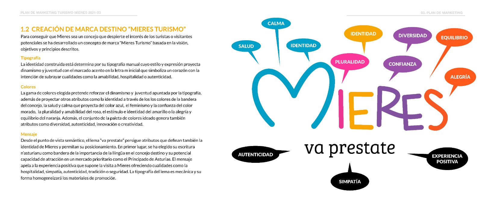 Plan Turistico Mieres Captura