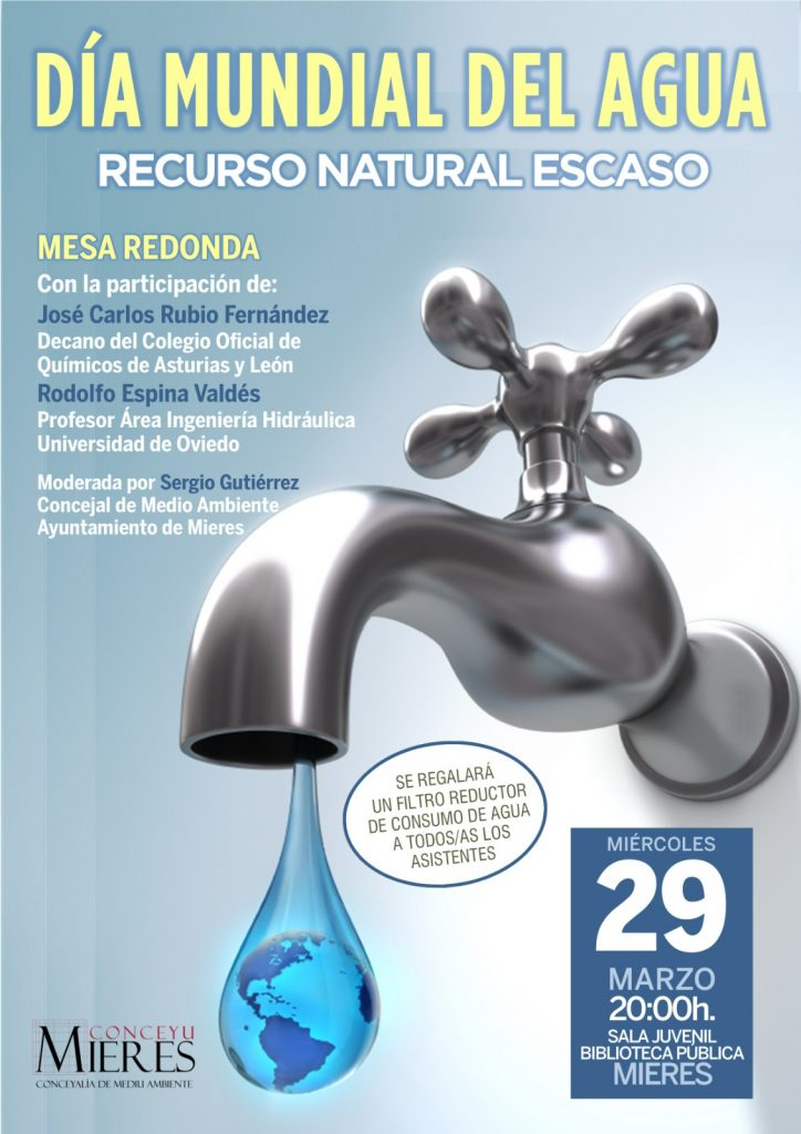 Cartel Dia Mundial Agua Mieres 2023