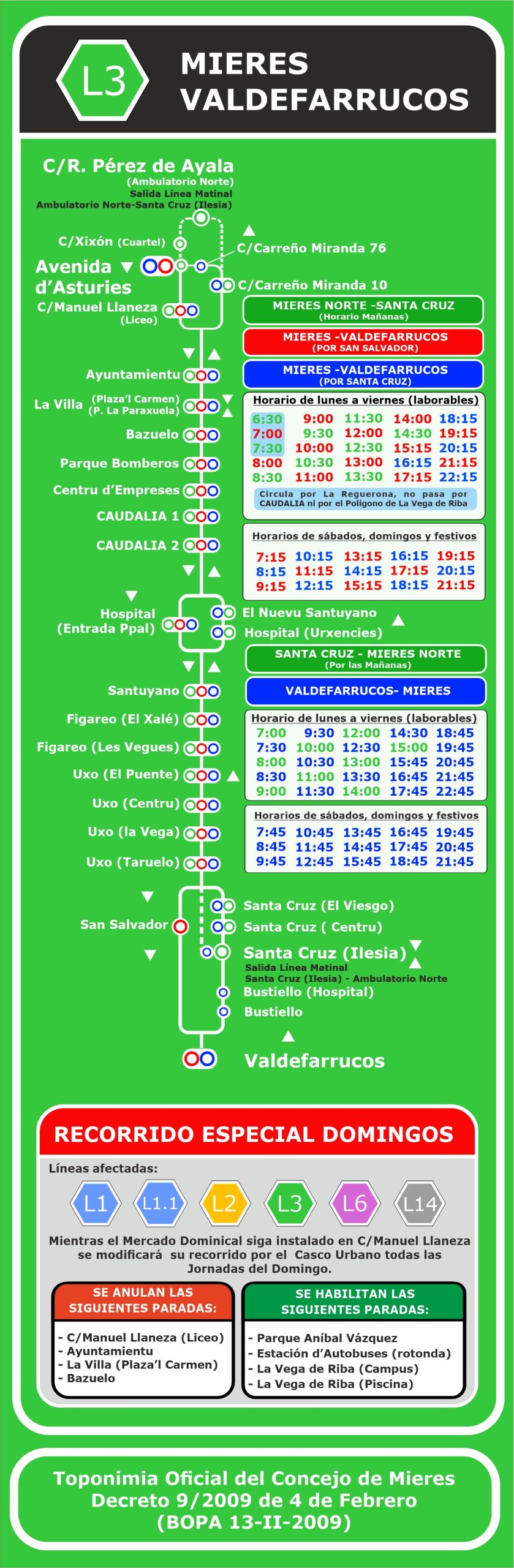 03. LINEA L3