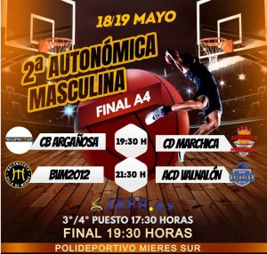 Final A4 Autonomica Masculina Mieres
