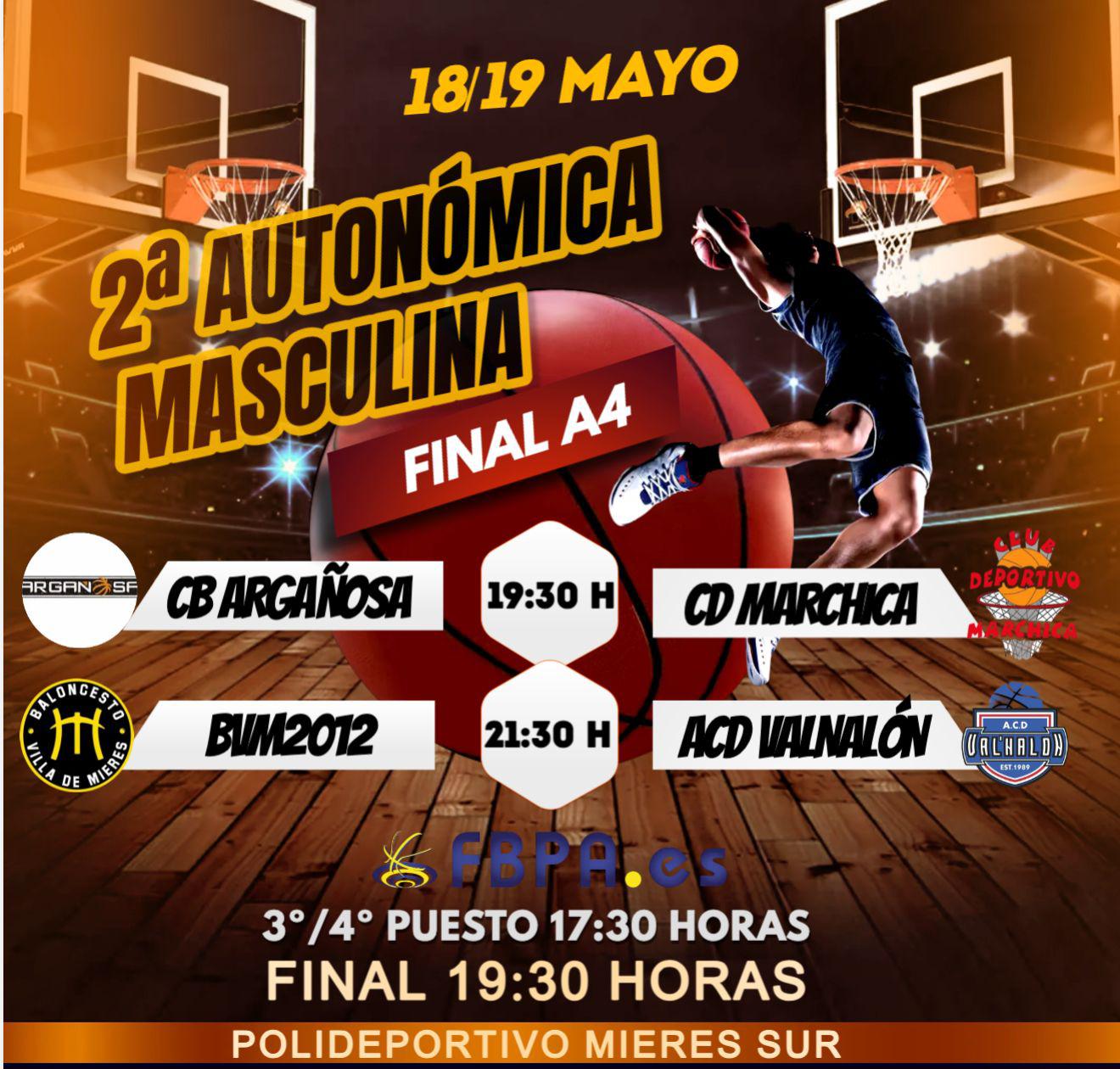 Final A4 Autonomica Masculina Mieres