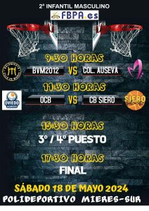 Final Four Infantil Autonomica Mieres