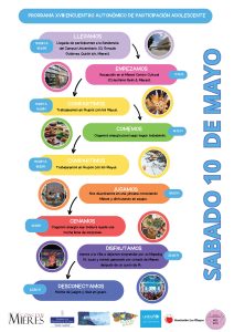 Programa Encuentro Mieres Página 1