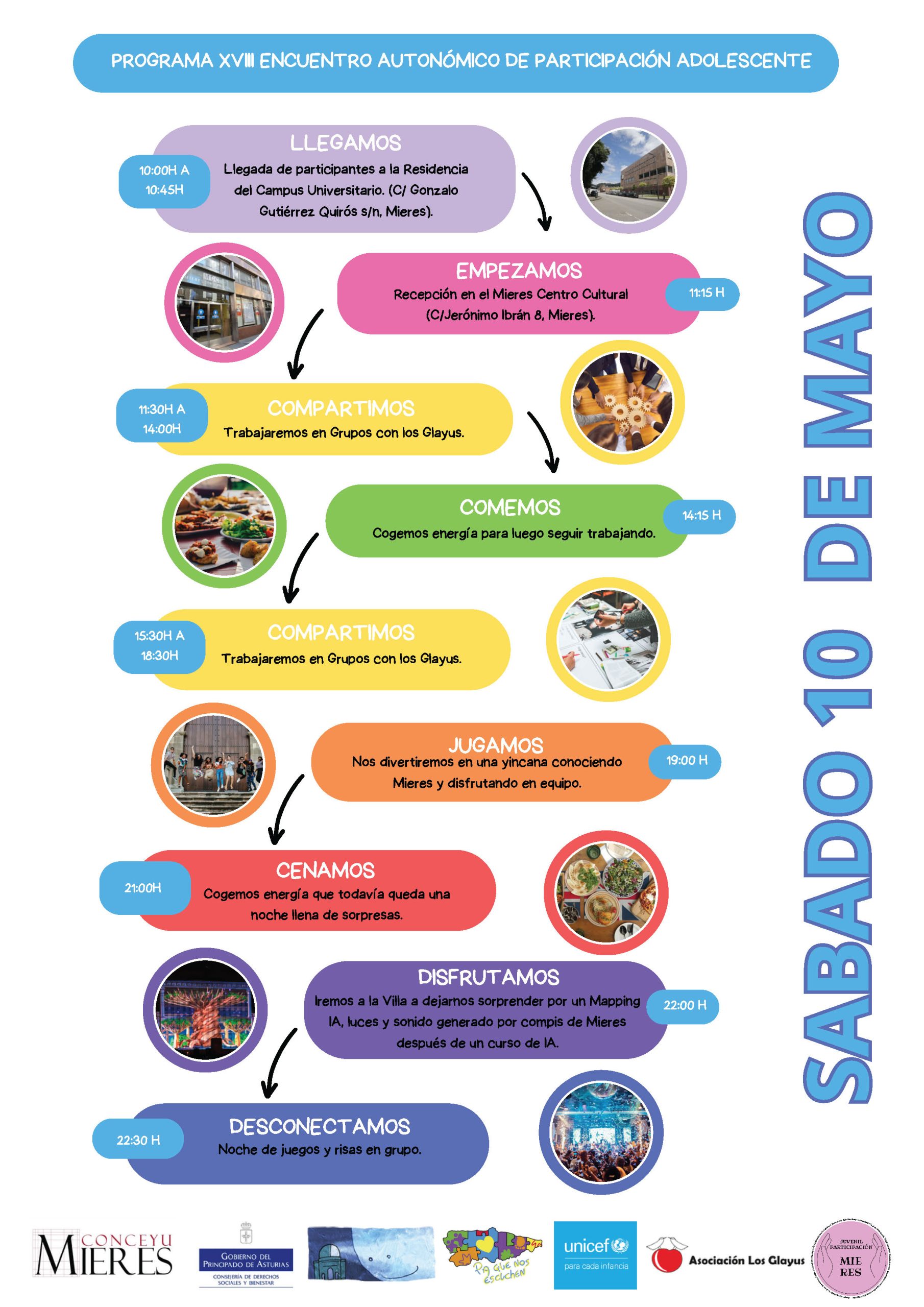 Programa Encuentro Mieres Página 1