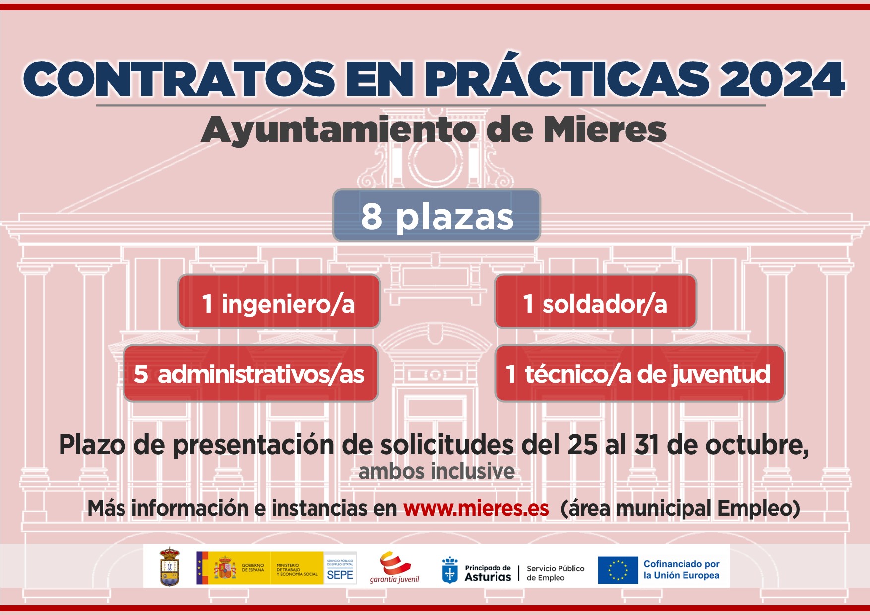 Infografía Contratos Prácticas 2024 OK