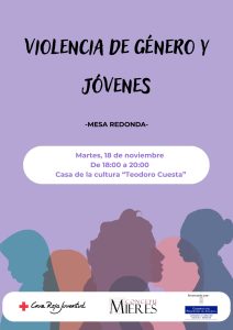 Violencia De Género Y Jóvenes