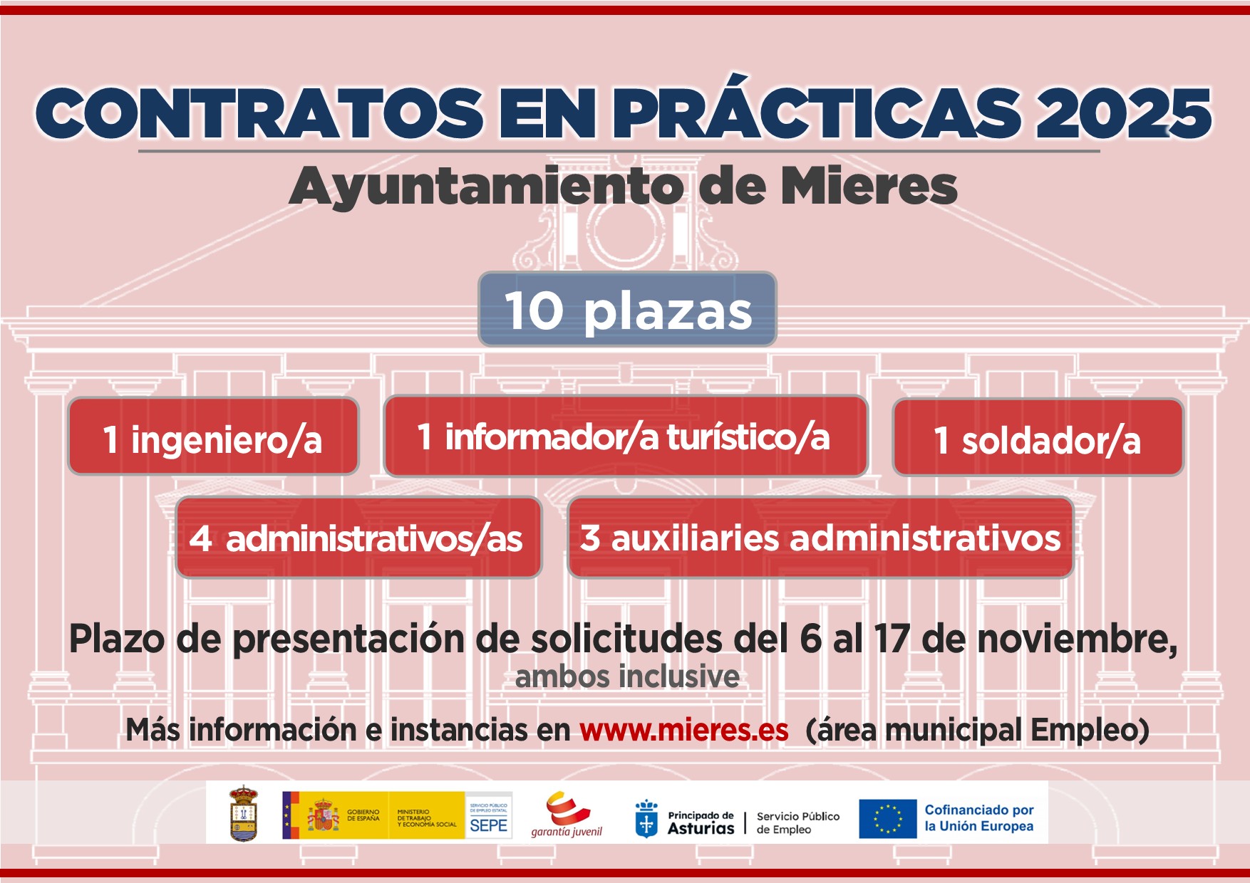 Infografía Contratos Prácticas 2025