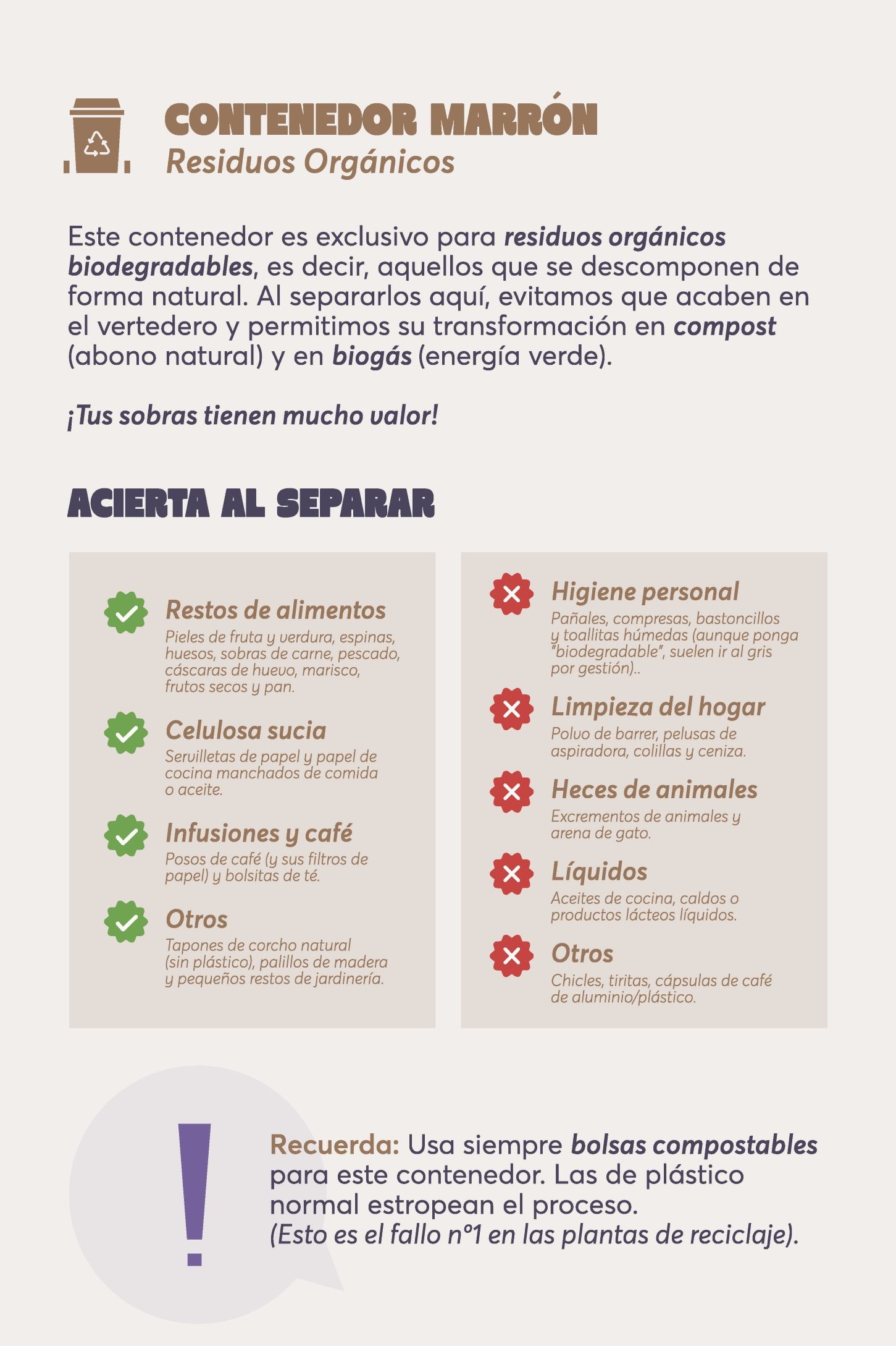 Residuos Contendor Marron Residuos Contendor Marron