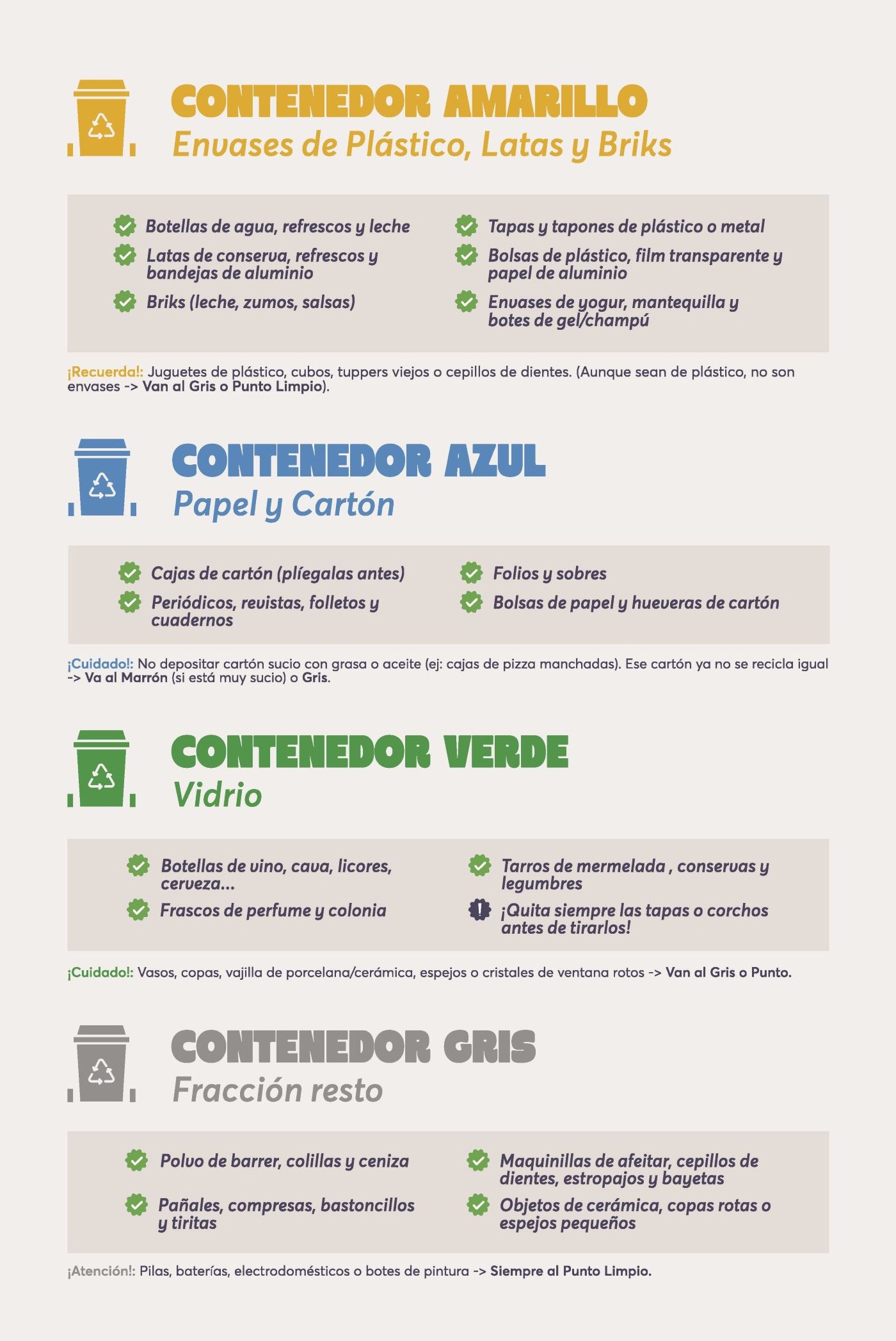 Residuos Contenedores Residuos Contenedores