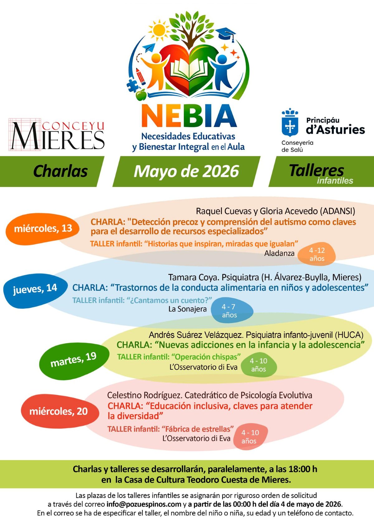 Cartel Jornadas Nebia Mieres 2026