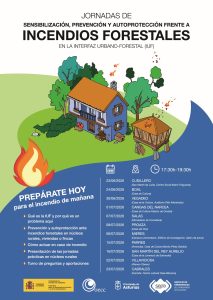 Cartel Jornada Territoriales